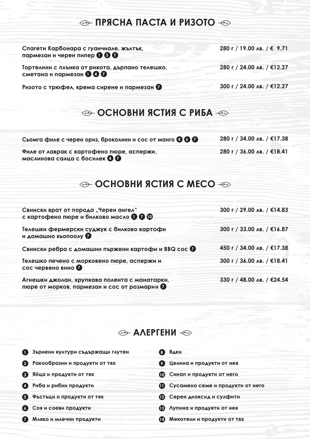 Главна галерия