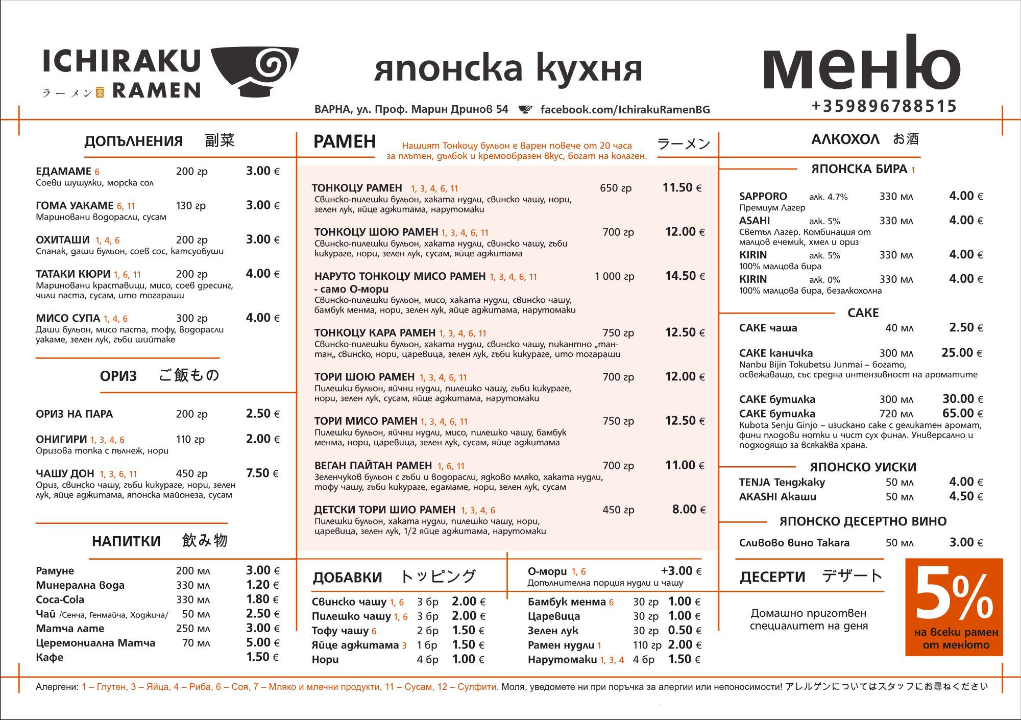 Главна галерия